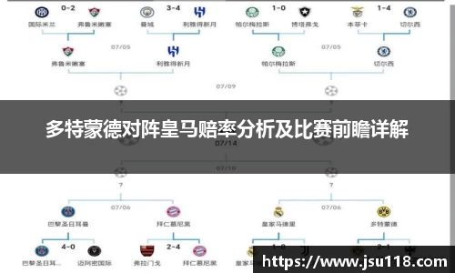 多特蒙德对阵皇马赔率分析及比赛前瞻详解