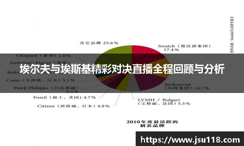 金年会官网